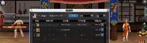 DNF女机械普雷装备指南 特殊装备怎么搭配