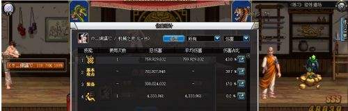 DNF女机械普雷装备指南 特殊装备怎么搭配