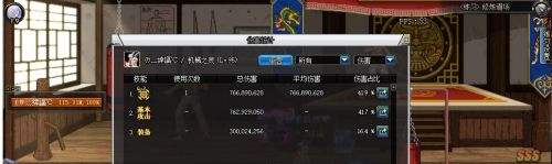 DNF女机械普雷装备指南 特殊装备怎么搭配