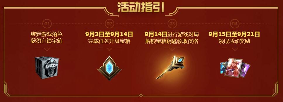 英雄联盟八周年战斗之夜开启 完成任务升级宝箱领皮肤