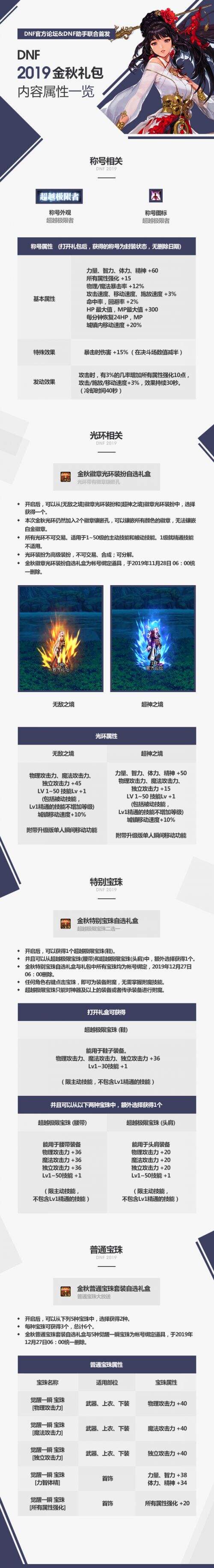 DNF2019国庆套爆料 金秋礼包角色装扮曝光