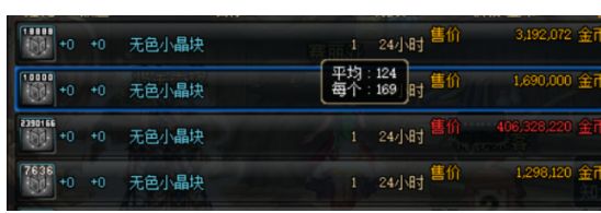 增幅狂欢活动小技巧 教你如何提高成功率