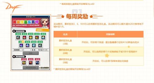 增幅书、增幅券、白金徽章来就送  DNF新版本“再战魔界”今日上线