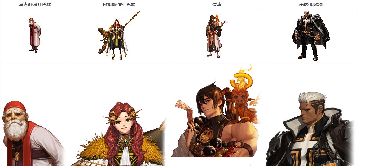 dnf韩服更新npc神秘圣骑士小姐姐到来