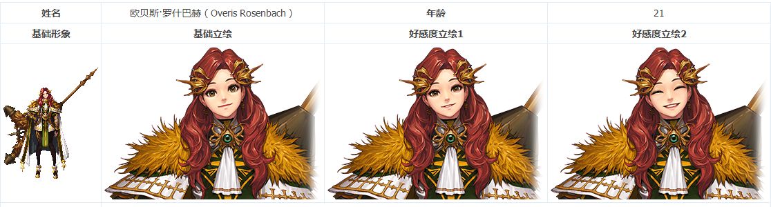 DNF韩服更新NPC 神秘圣骑士小姐姐到来