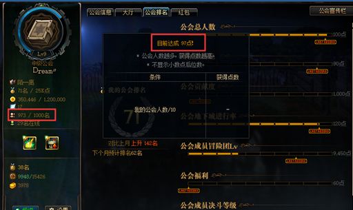 DNF公会排名怎么提升 公会排名提升方法