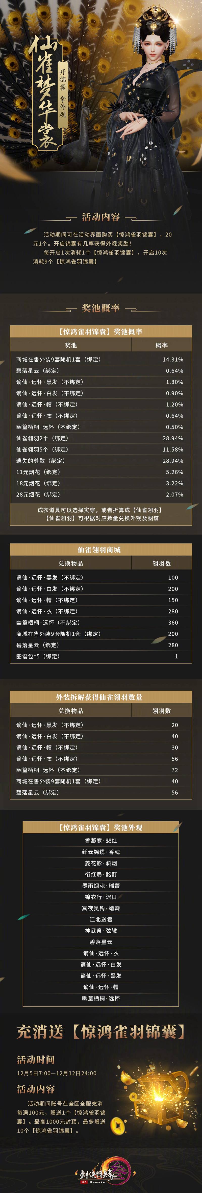 螺母/白菜复刻已安排!《剑网3》双十二美妆盛典今日开启