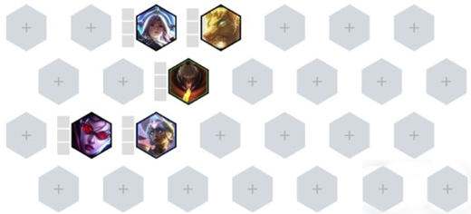 lol云顶月蚀光守护神怎么玩 月蚀光守护神阵容搭配