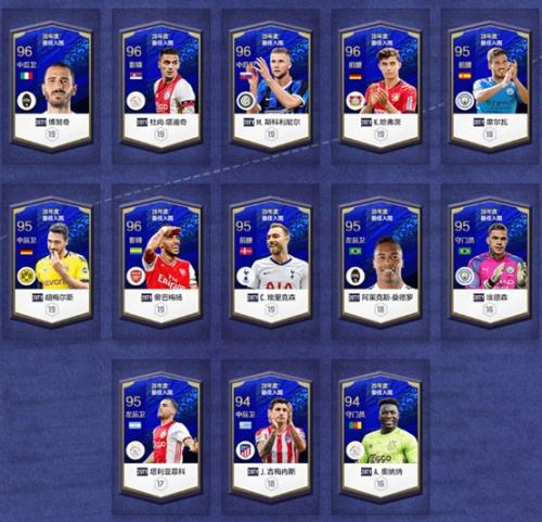 FIFAOnline4新春版本更新 齐祖领衔、状态系统登场