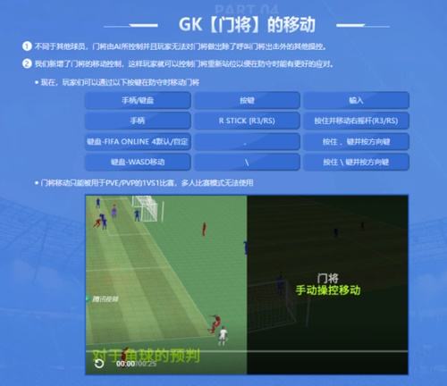 FIFAOnline4新春版本更新 齐祖领衔、状态系统登场