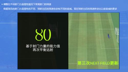 FIFAOnline4新春版本更新 齐祖领衔、状态系统登场