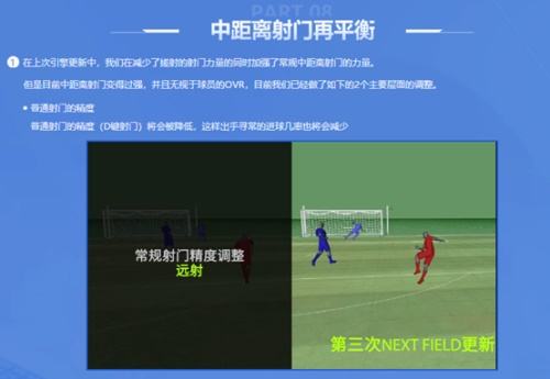FIFAOnline4新春版本更新 齐祖领衔、状态系统登场