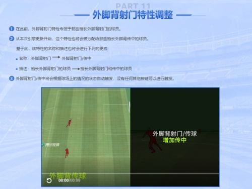 FIFAOnline4新春版本更新 齐祖领衔、状态系统登场