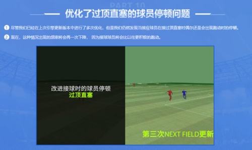 FIFAOnline4新春版本更新 齐祖领衔、状态系统登场