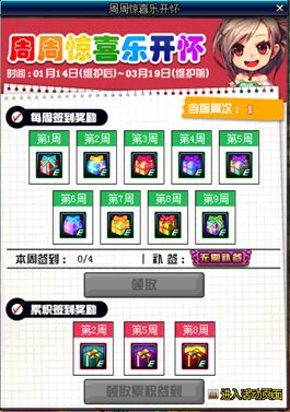 DNF期限天空怎么升永久 这些活动别错过