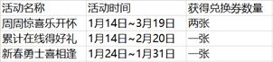 DNF期限天空怎么升永久 这些活动别错过