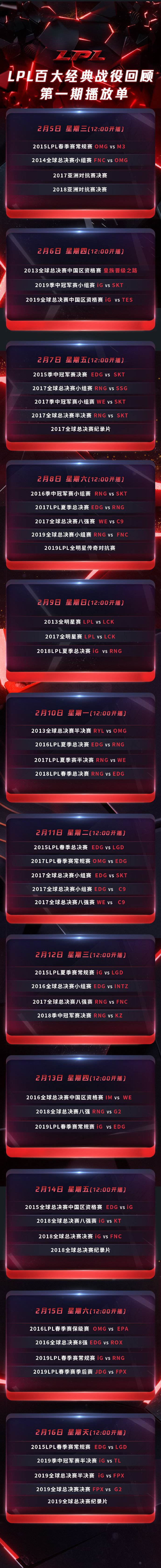 英雄联盟LPL百大经典战役特辑上线 播放单出炉