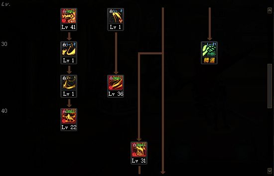 DNF剑魔三觉加点方案 剑魔100级加点推荐