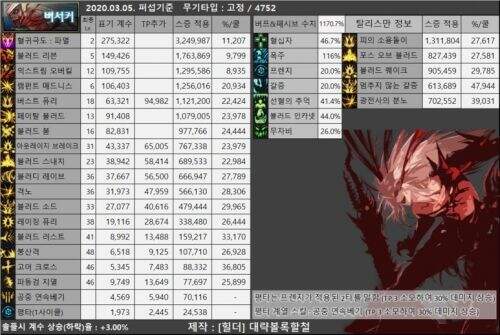 四把剑谁更强 三觉红眼剑帝白手剑影对比