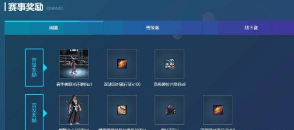 DNF真大佬才有的外观套装 比绝版还稀有