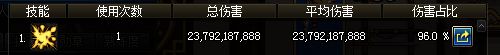 DNF红眼100级毕业装备推荐 红眼100级配装
