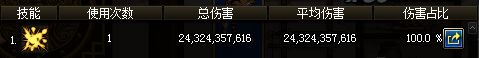 DNF红眼100级毕业装备推荐 红眼100级配装