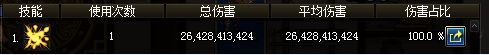 DNF红眼100级毕业装备推荐 红眼100级配装