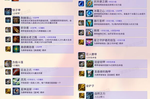 lol云顶之弈s3装备合成图一览