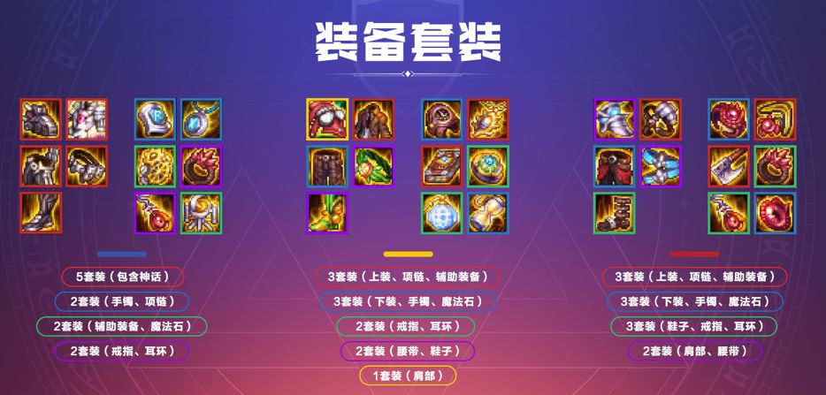 dnf魔法师100级史诗武器简评多样化的选择