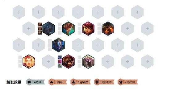 lol云顶之弈10.5版本6召唤使阵容玩法攻略