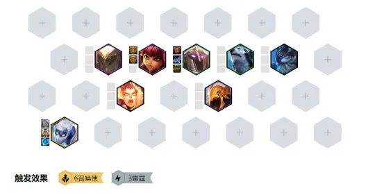 lol云顶之弈10.5版本6召唤使阵容玩法攻略