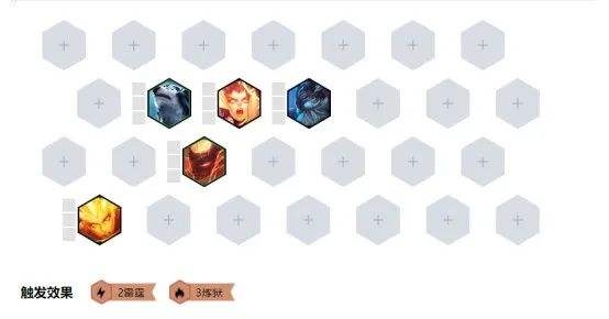 lol云顶之弈10.5版本6召唤使阵容玩法攻略