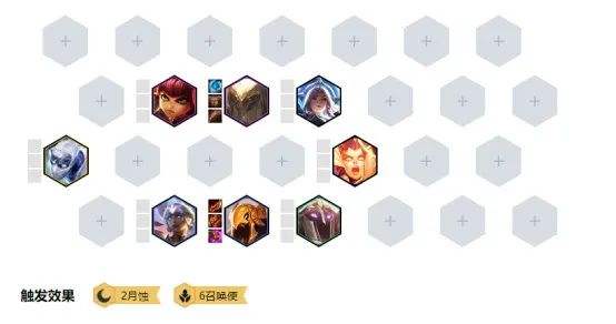 lol云顶之弈10.5版本6召唤使阵容玩法攻略