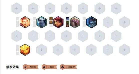 lol云顶之弈10.5版本6召唤使阵容玩法攻略