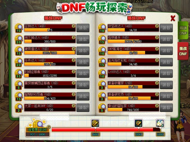 DNF畅玩探索活动攻略 不仅仅是肝完拿奖励