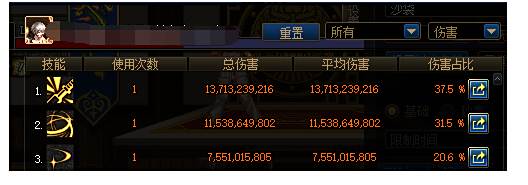 DNF100级史诗光剑赤光剑路易纳斯属性评测