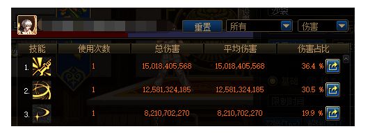 DNF100级史诗光剑赤光剑路易纳斯属性评测