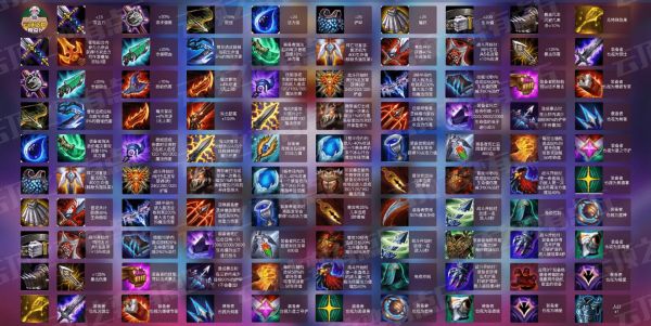 lol云顶之弈10.6装备怎么合成 10.6装备合成攻略