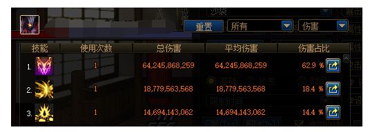 DNF噩梦地狱之路100级史诗重甲套装介绍