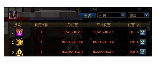 DNF噩梦地狱之路100级史诗重甲套装介绍