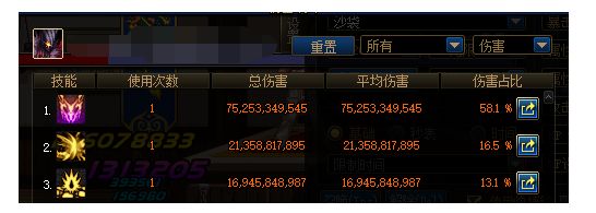 DNF噩梦地狱之路100级史诗重甲套装介绍