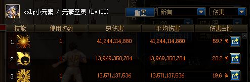 DNF深渊窥视者套装属性介绍 100史诗布甲套