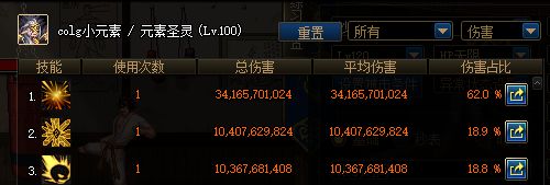 DNF深渊窥视者套装属性介绍 100史诗布甲套