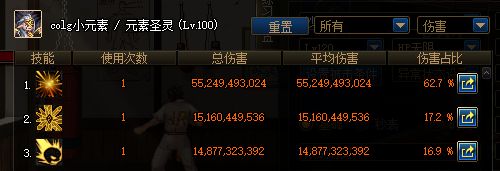 DNF深渊窥视者套装属性介绍 100史诗布甲套