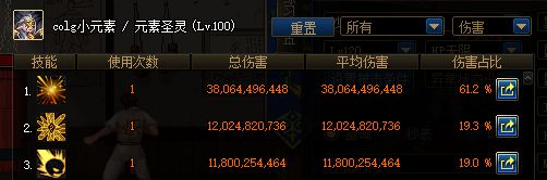 DNF深渊窥视者套装属性介绍 100史诗布甲套