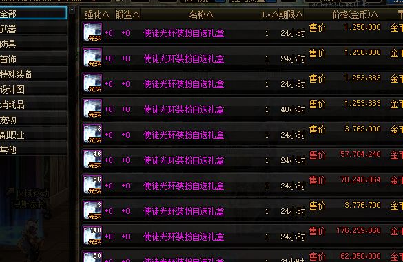 DNF2+2是什么意思 DNF2+2是什么副本