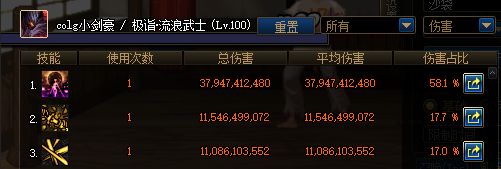 DNF能量主宰套装属性介绍 100级史诗首饰