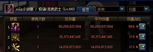 DNF能量主宰套装属性介绍 100级史诗首饰