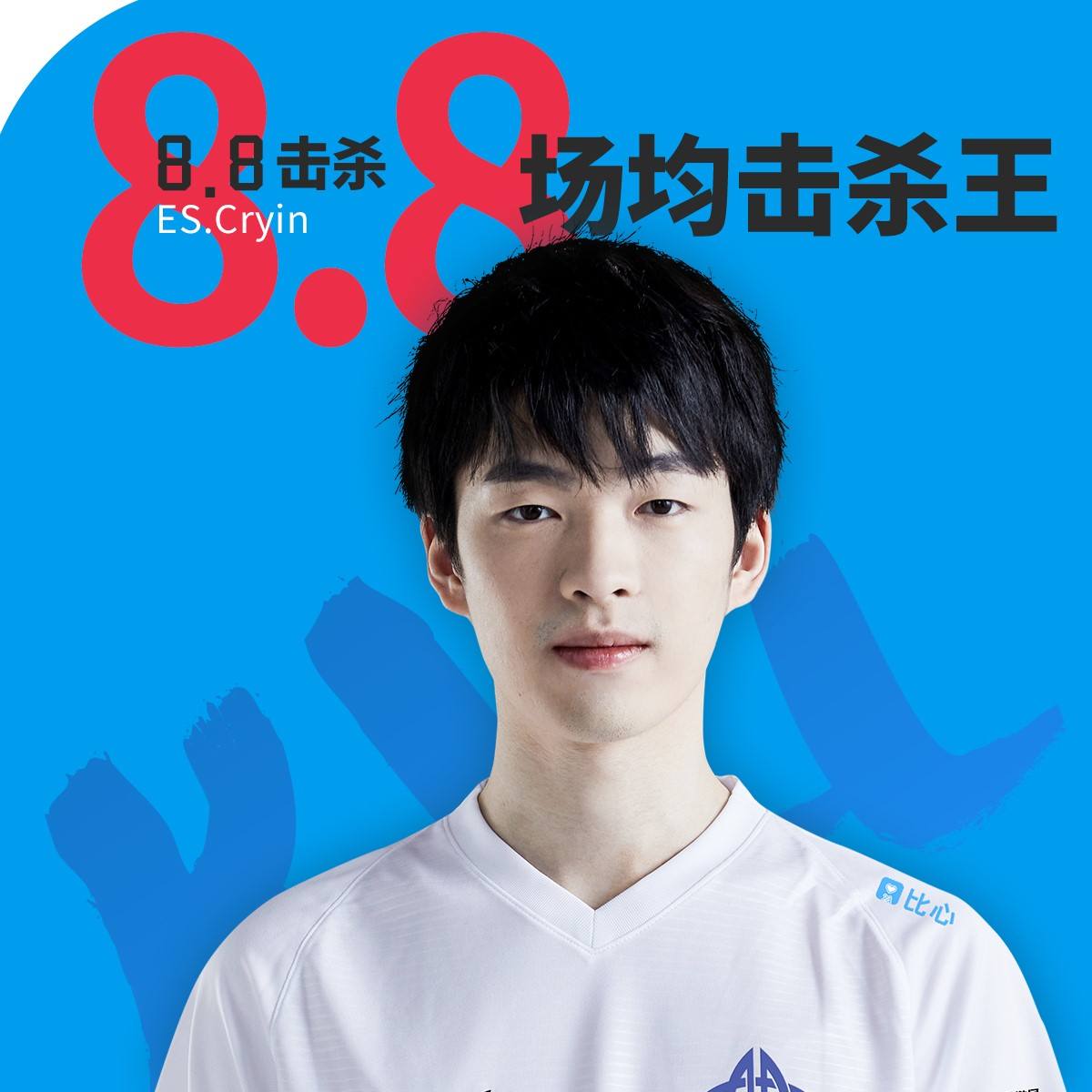 LPL春季赛第六周最数据:Rookie达成LPL300胜成就