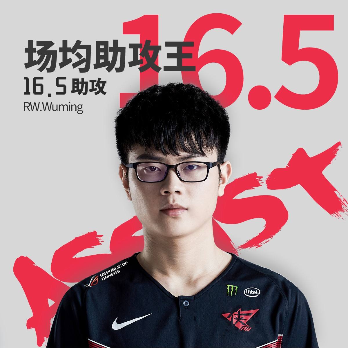 LPL春季赛第六周最数据:Rookie达成LPL300胜成就